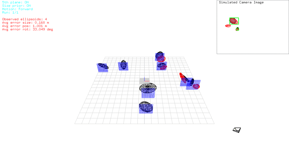 Robust Object-Based SLAM for High-Speed Autonomous Navigation