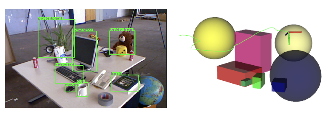 Hierarchical Object Map Estimation for Efficient and Robust Navigation