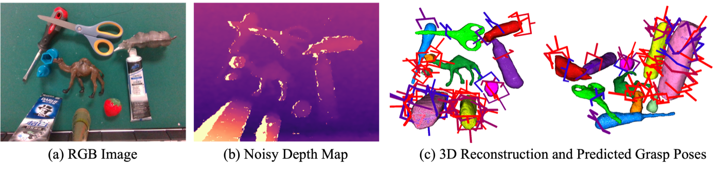ZeroGrasp: Zero-Shot Shape Reconstruction Enabled Robotic Grasping